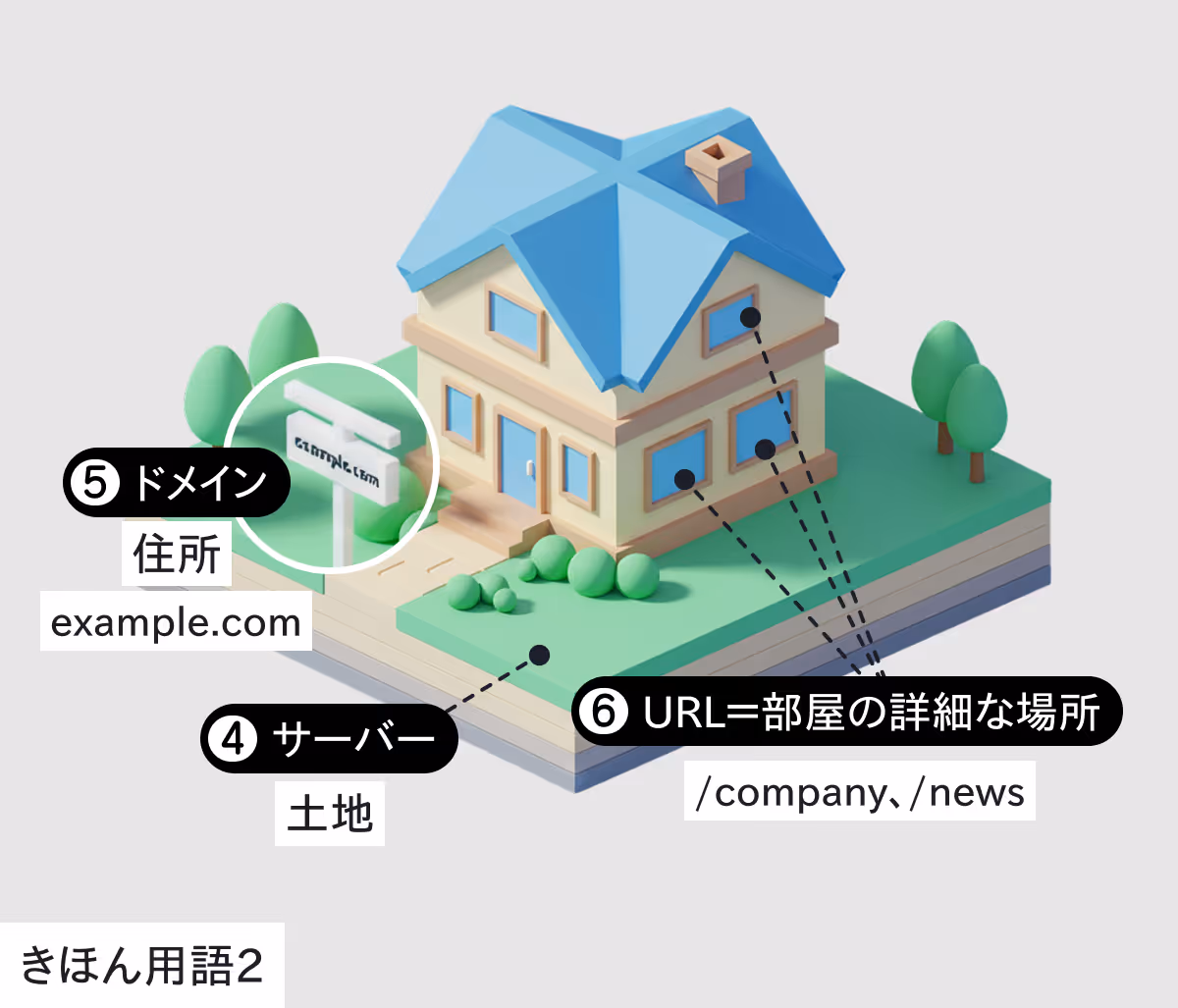 画像02