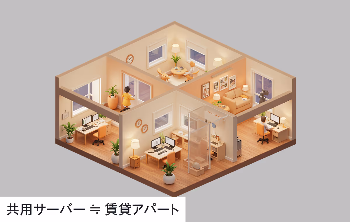 画像01