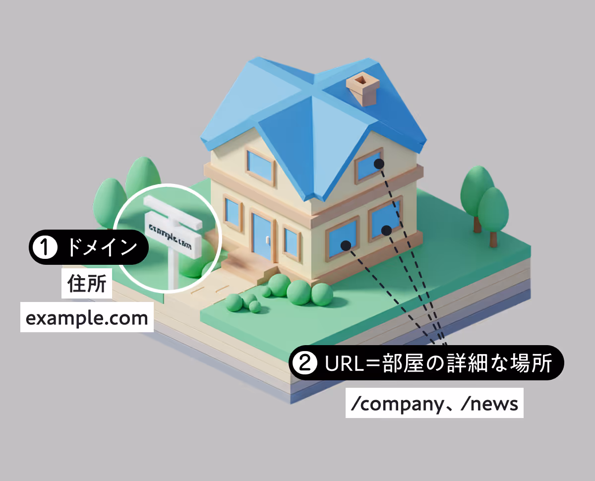 画像01