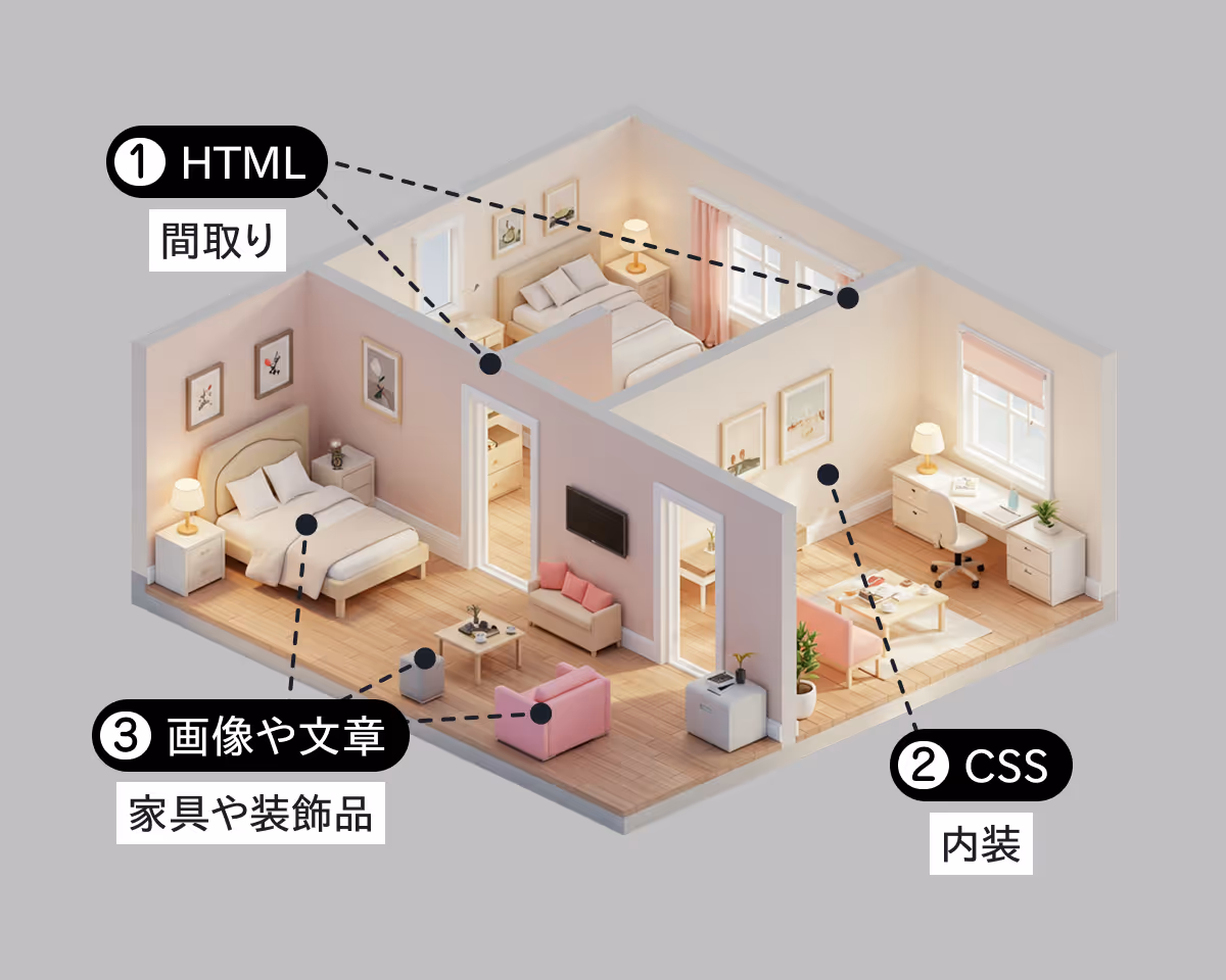 画像01