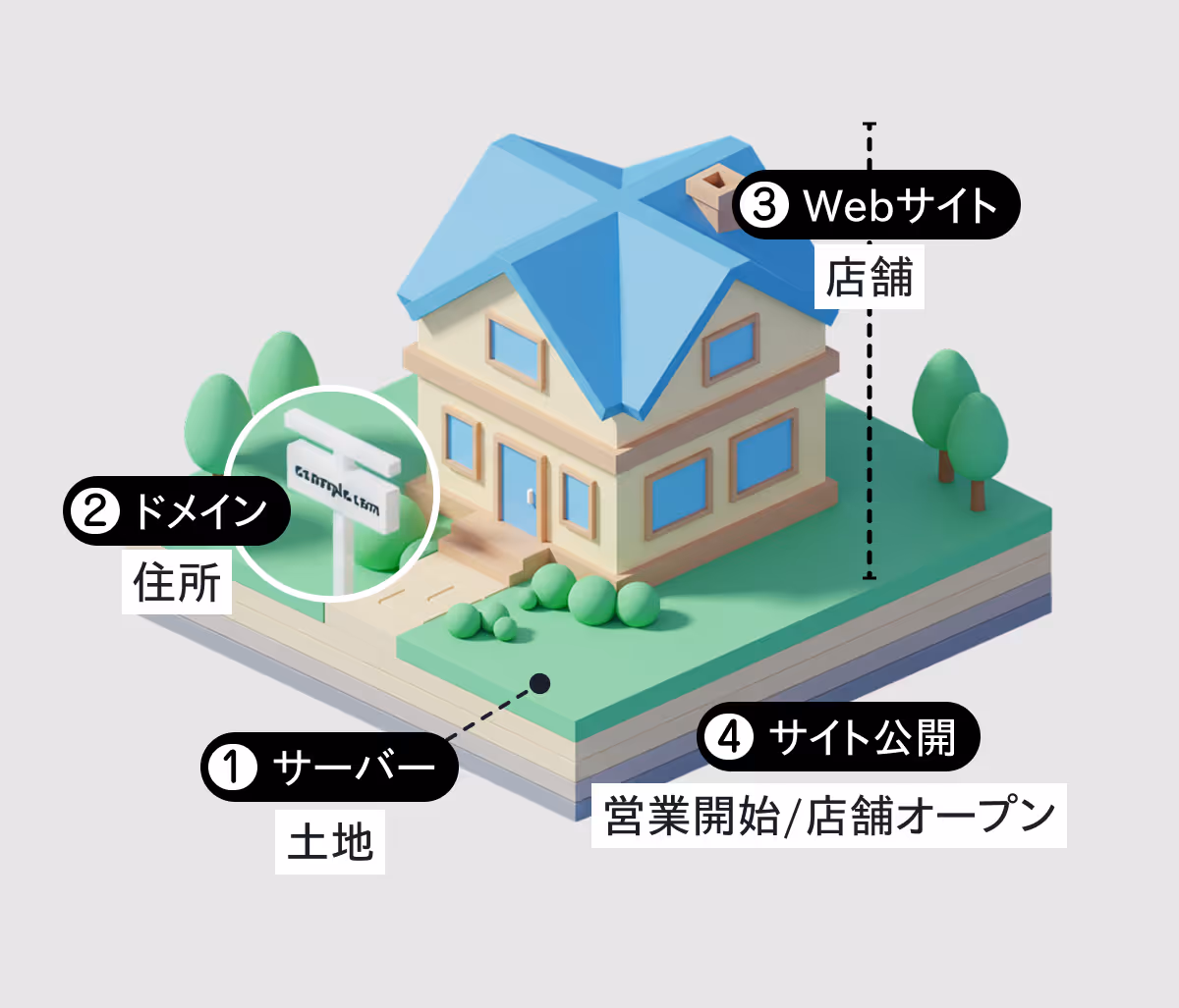 画像01
