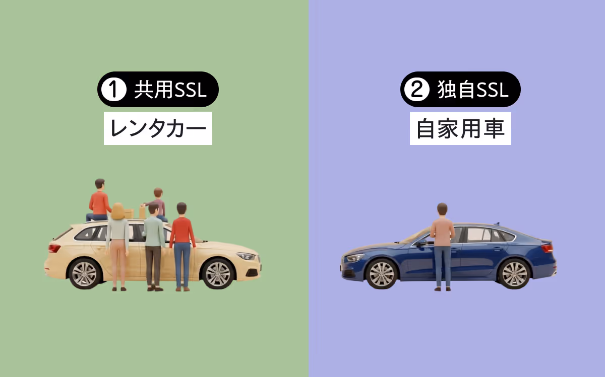 画像01