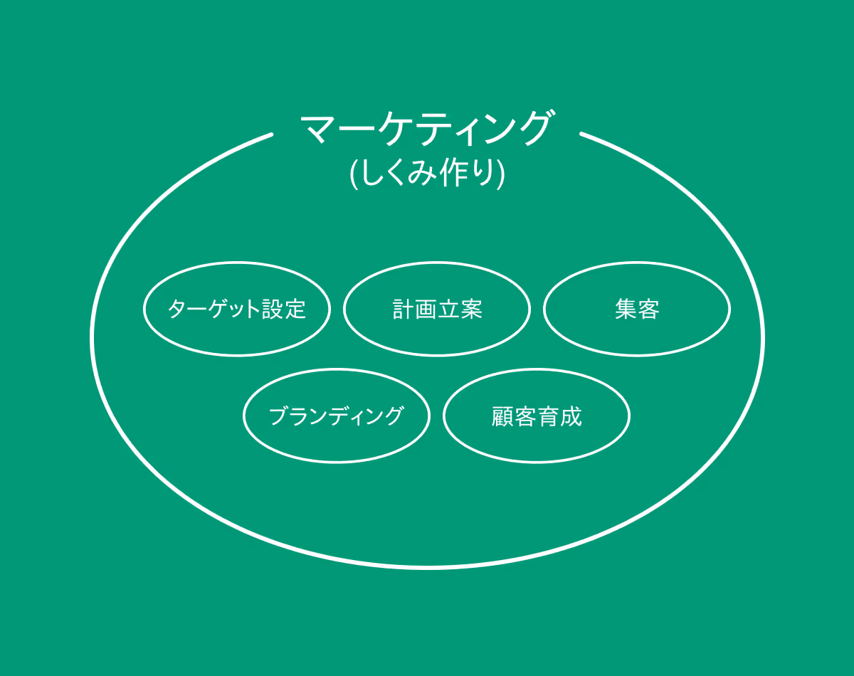 画像03